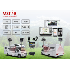 Karavan Araçlar İçin  4G/GPS Özellikli Kamera Sistemi